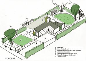 Using SIPS in Christchurch Rebuild